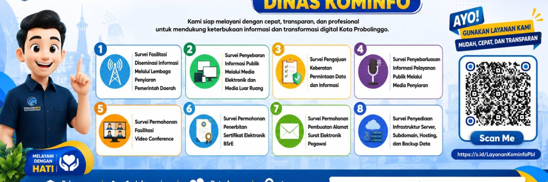 SKM Layanan Dinas Kominfo