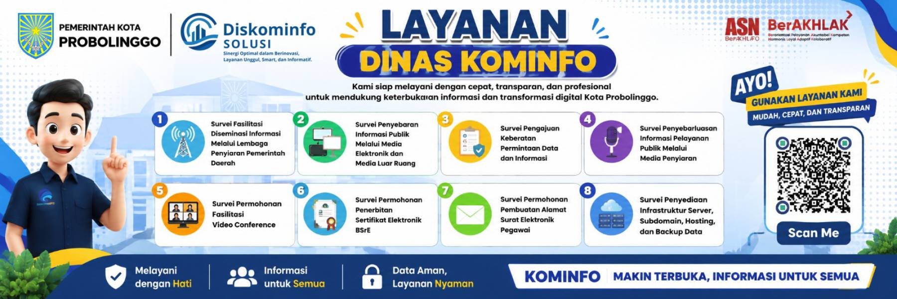 SKM Layanan Dinas Kominfo